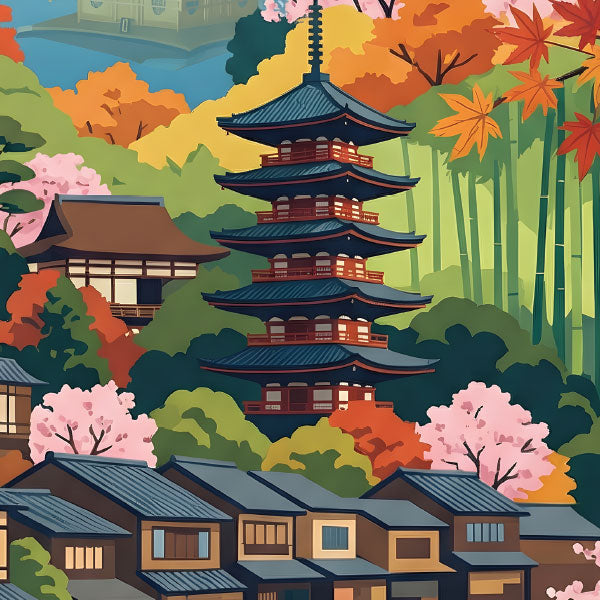 World Travel Posters: Kyoto
