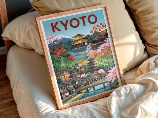 World Travel Posters: Kyoto